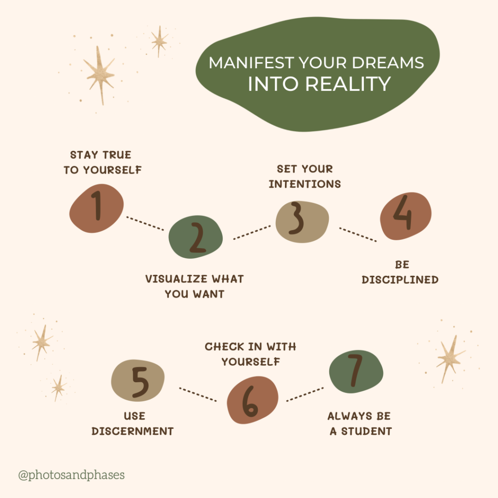 Manifesting your dreams into reality